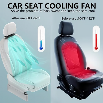 Autositz-Ventilator USB Plug-in Dual Turbo High Wind Power Auto Innenraum hinten Kissen Auto Ventilator