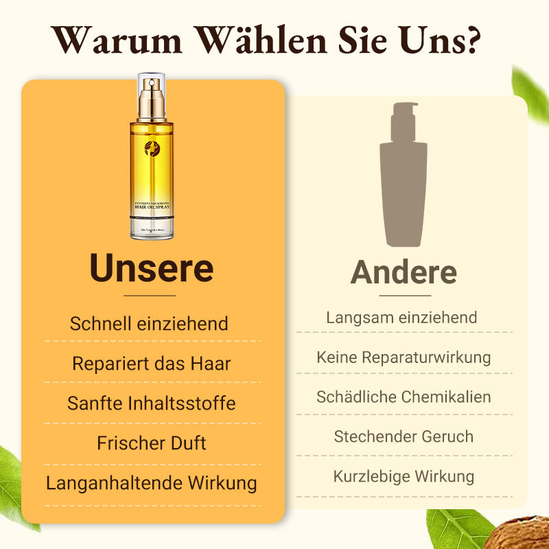 🎉 Neujahrsgeschenk – 50% RABATT!✨Intensive Nährendes Haaröl-Spray: 6S-Sofortglanz + 24h-Hydration – Reduziert Spliss & Frizz!
