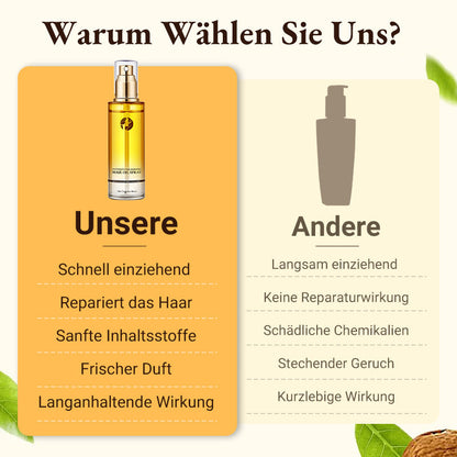 🎉 Neujahrsgeschenk – 50% RABATT!✨Intensive Nährendes Haaröl-Spray: 6S-Sofortglanz + 24h-Hydration – Reduziert Spliss & Frizz!