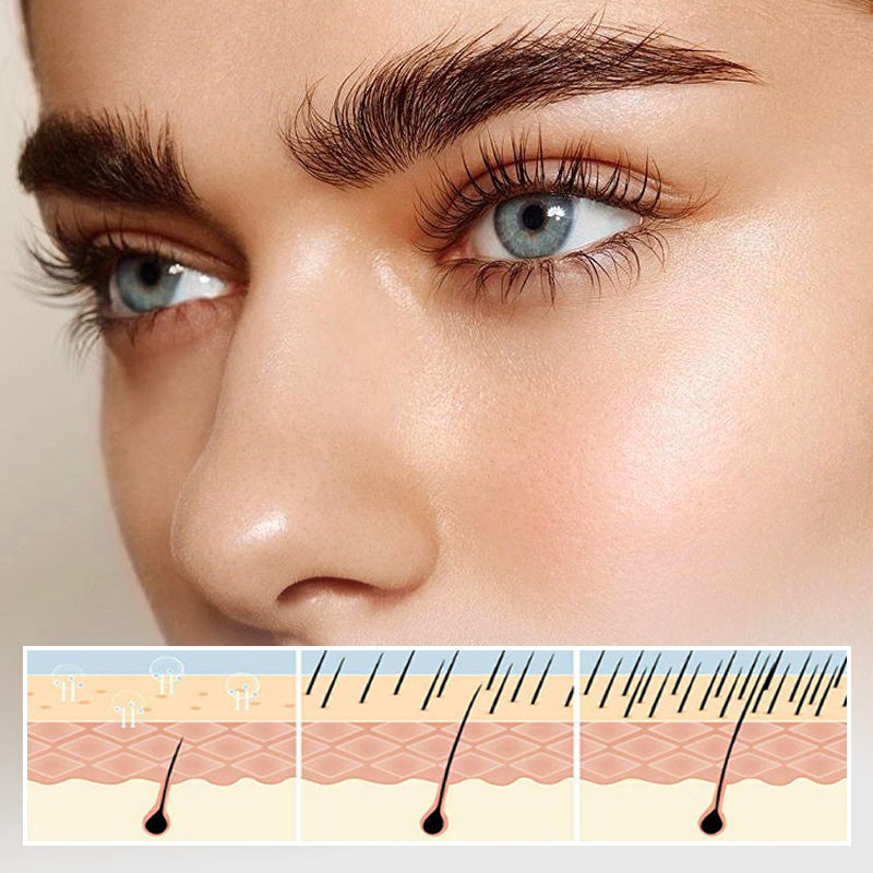 Wimpernserum für längeres, dichteres und schöneres Aussehen