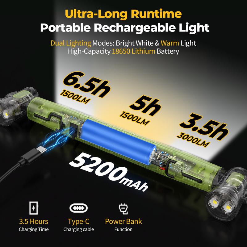 💘Valentijnsaanbieding: 50% Korting!💡Wiederaufladbare Werkstattleuchte – 3000 LM, IPX4 Wassergeschützt & 360° Haken!