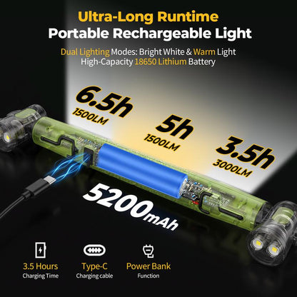 💘Valentijnsaanbieding: 50% Korting!💡Wiederaufladbare Werkstattleuchte – 3000 LM, IPX4 Wassergeschützt & 360° Haken!