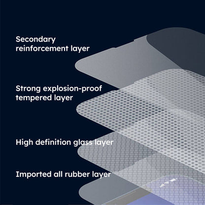 🔥Multi-Angle Anti-Peep-Hartfolienset für das iPhone