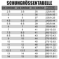 🌞Frühlingserwachen: 50% Rabatt!🔥Bequeme Hausschuhe mit Geschlossener Zehenpartie – Memory-Schaum, Atmungsaktiv & Rutschfest, Streifenmuster für Zuhause & Draußen