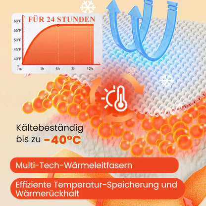 ⏳Begrenzte Zeit 56% Rabatt💥Gestrickte Patchwork-Pufferjacke für Damen