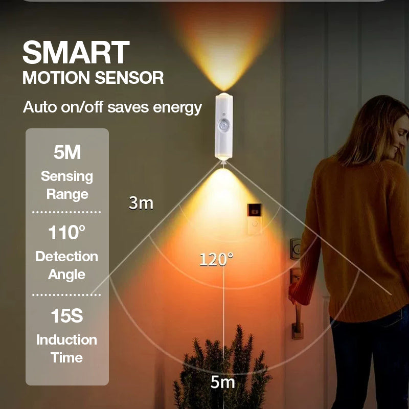 💥Black Friday Knallerangebot! Intelligente Stimmungsleuchte mit Sensor 🔥Kaufen Sie 1 und erhalten Sie 1 gratis! Verpassen Sie es nicht und warten Sie bis nächstes Jahr!