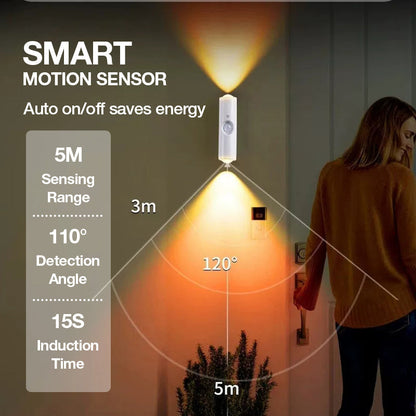 💥Black Friday Knallerangebot! Intelligente Stimmungsleuchte mit Sensor 🔥Kaufen Sie 1 und erhalten Sie 1 gratis! Verpassen Sie es nicht und warten Sie bis nächstes Jahr!