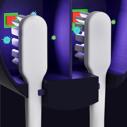🎉 Neujahrsgeschenk – 50% RABATT!🪥Automatischer Zahnbürsten-Sterilisator (UV + Trocknung): Intelligente Erkennung & Doppelfach – Hygienisch & Platzsparend!