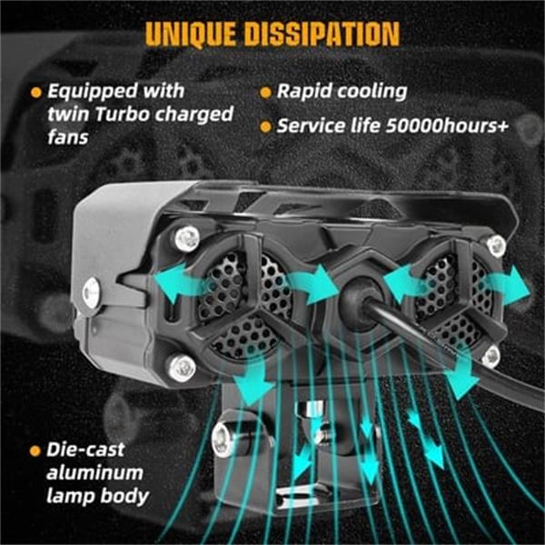 💘 Valentinstagsangebot: 50% Rabatt! 🔦 Universal LED Zusatzlicht: 4500 Lumen | 2 Farbmodi (Gelb/Weiß) | IP67 Wasserdicht – Für Motorräder, Autos, UTVs & Offroad-Fahrzeuge