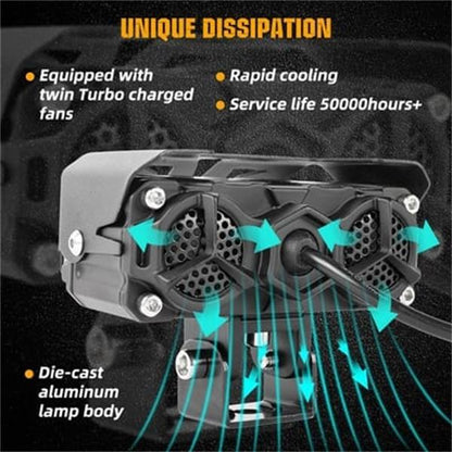 💘 Valentinstagsangebot: 50% Rabatt! 🔦 Universal LED Zusatzlicht: 4500 Lumen | 2 Farbmodi (Gelb/Weiß) | IP67 Wasserdicht – Für Motorräder, Autos, UTVs & Offroad-Fahrzeuge