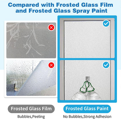 🎁 50% OFF! 🔥 Frosted Glass Paint 2026 – Quick-Drying, Water-Resistant & Elegant Frosted Effect 🌫️✨