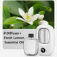 🎶Automatischer Aromatherapie-Diffusor 🌿✨ | Ultraschall-Zerstäubung · Zeitgesteuertes Sprühen · Smart Display · Wand- & Tischmontage