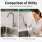Universal Rotating Kitchen Faucet Nozzle