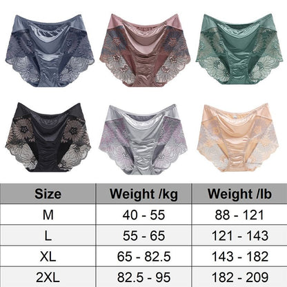💖Neuer heißer Verkauf💖Spitzenunterwäsche für Damen (Bauchkontrolle und Gesäßstraffung)